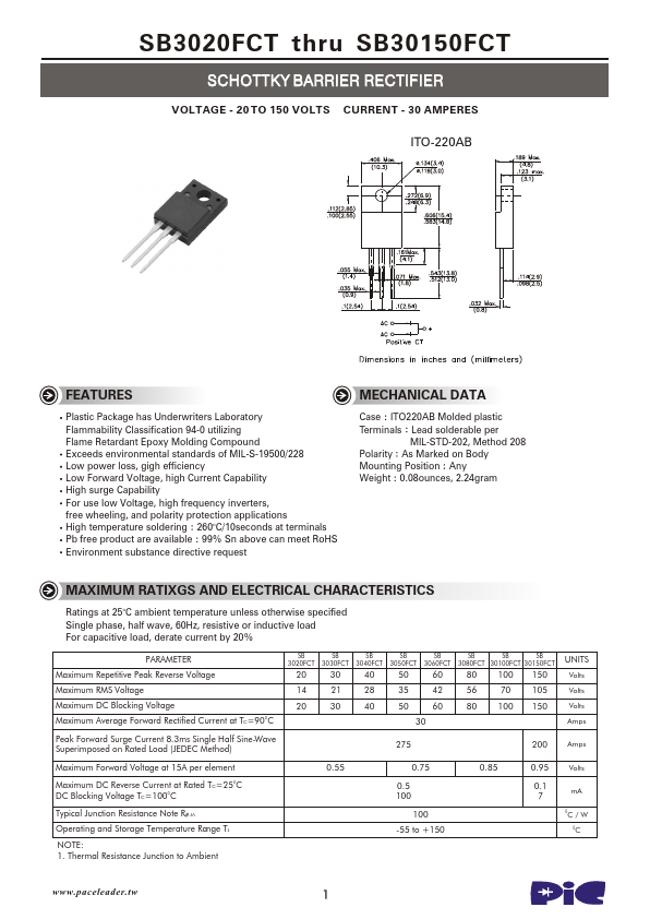 SB3080FCT