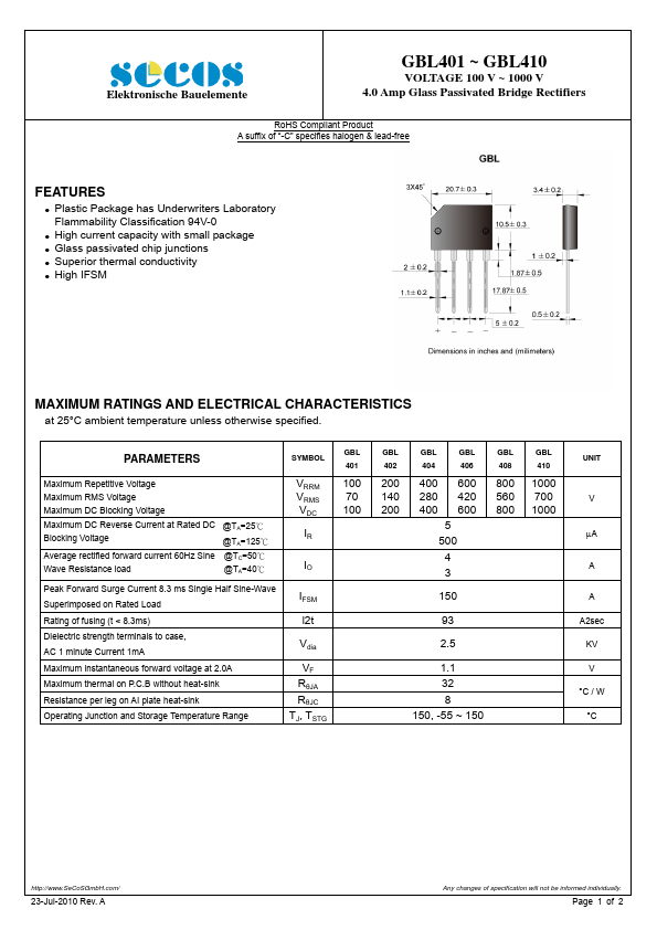 GBL406