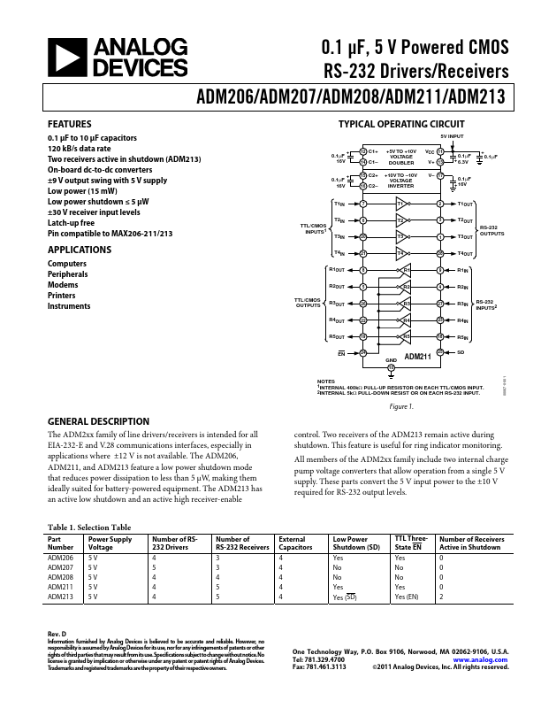 ADM206 Analog Devices