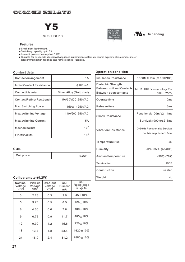 Y51A12D