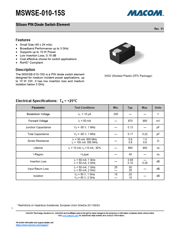 MSWSE-010-15S MA-COM