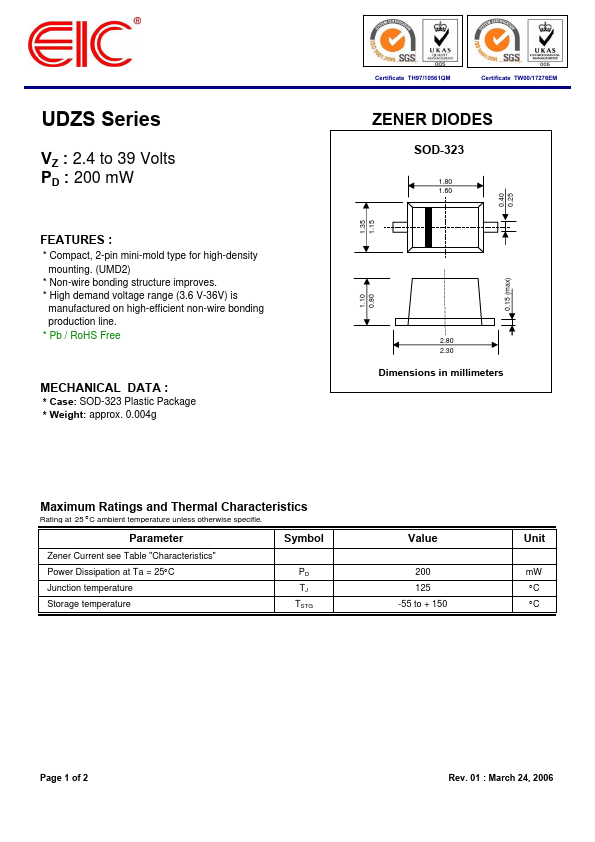 UDZS30B