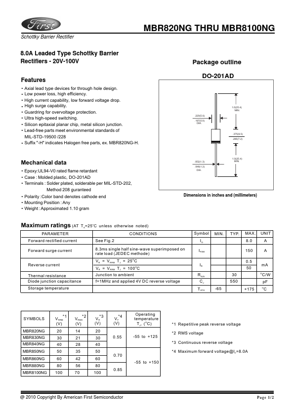 MBR880NG American First Semiconductor