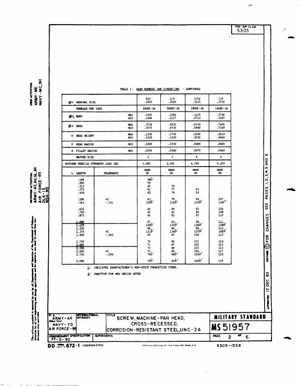 MS51957