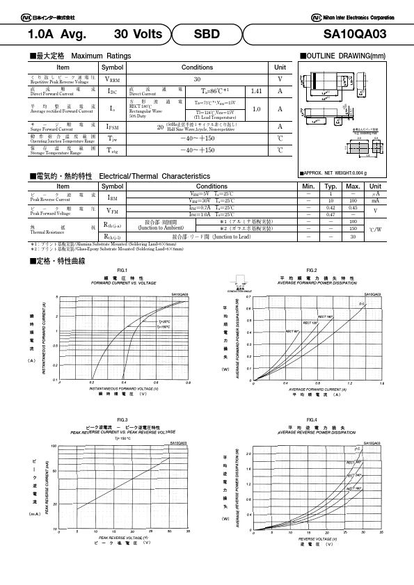 SA10QA03 Nihon Inter Electronics