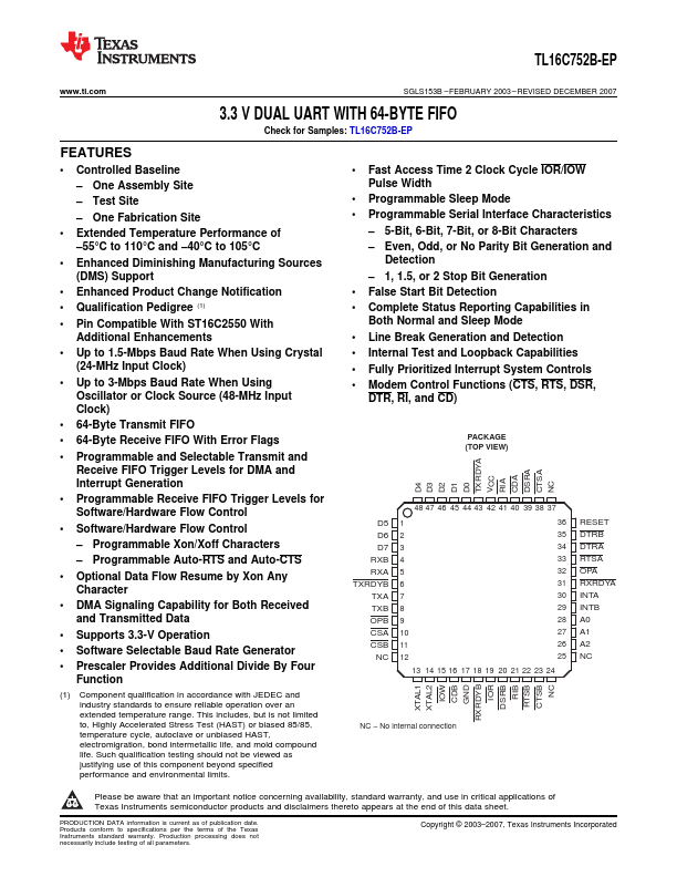 TL16C752B-EP Texas Instruments