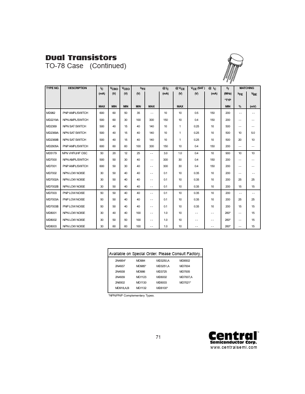 MD7002 Central Corp