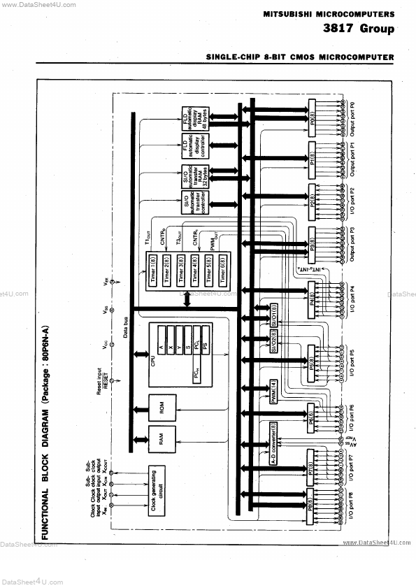 M3817