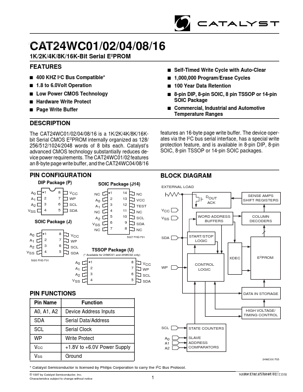 24WC08 Catalyst Semiconductor