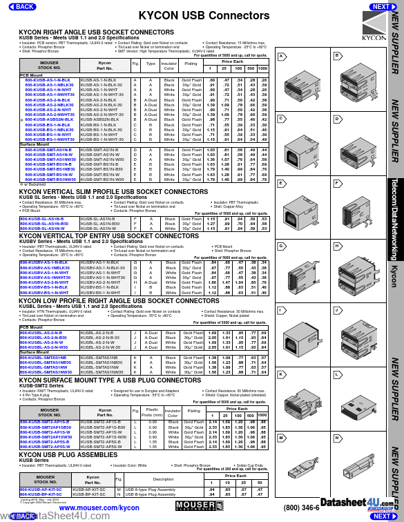 KUSB-SMT-AS1N-W KYCON