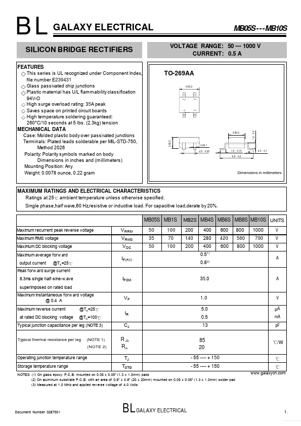 MB05S Galaxy Semi-Conductor