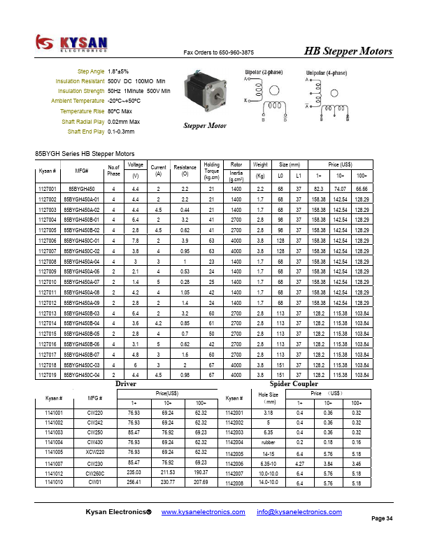 85BYGH450A-01