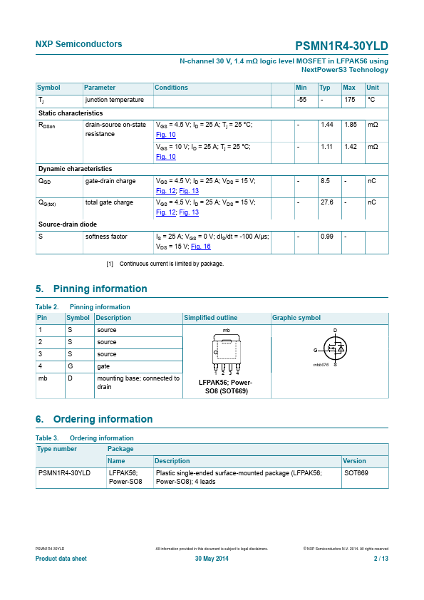 PSMN1R4-30YLD