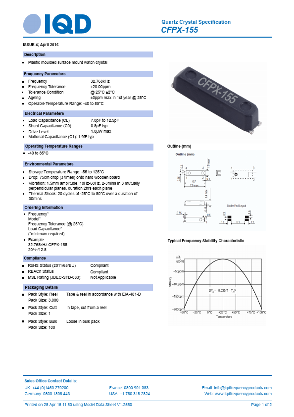 CFPX-155