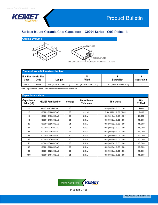 C0201C100D3GAC