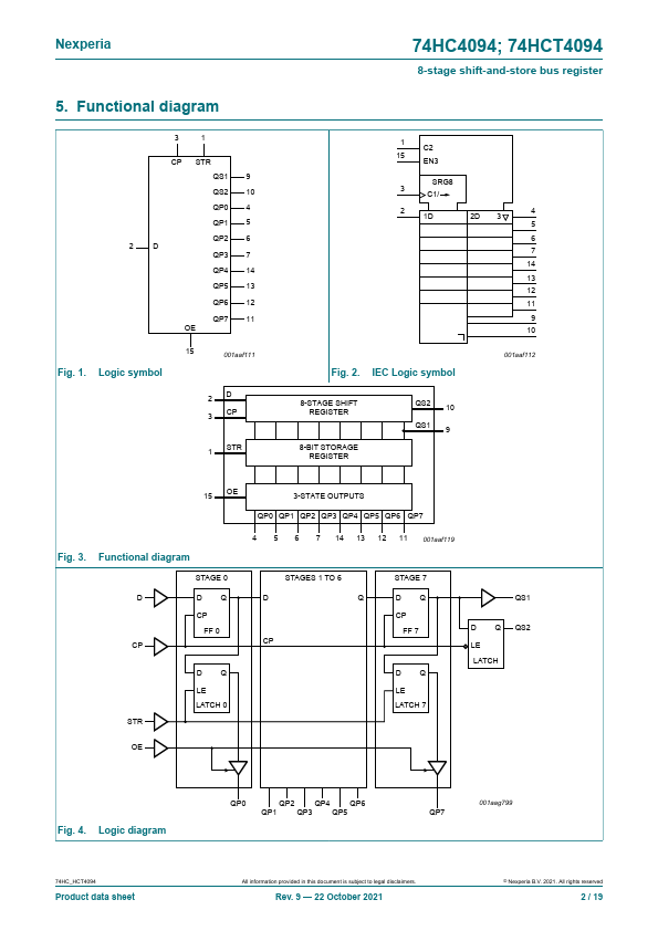 74HC4094PW