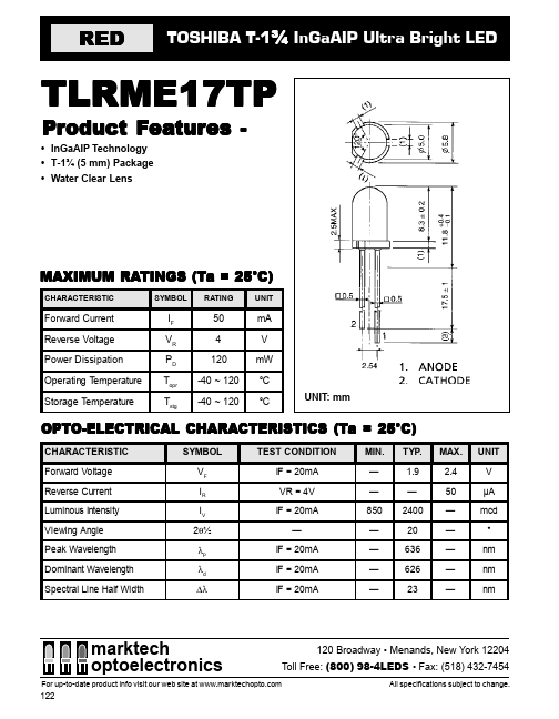 <?=TLRME17TP?> डेटा पत्रक पीडीएफ