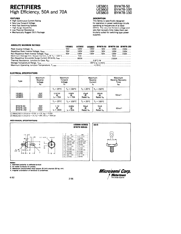 UES801 Microsemi