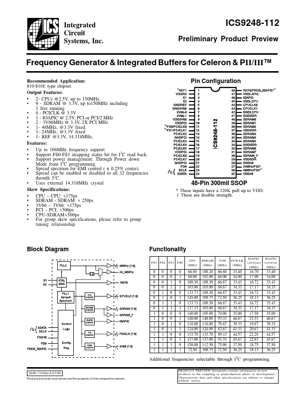 ICS9248-112 Integrated Circuit Systems