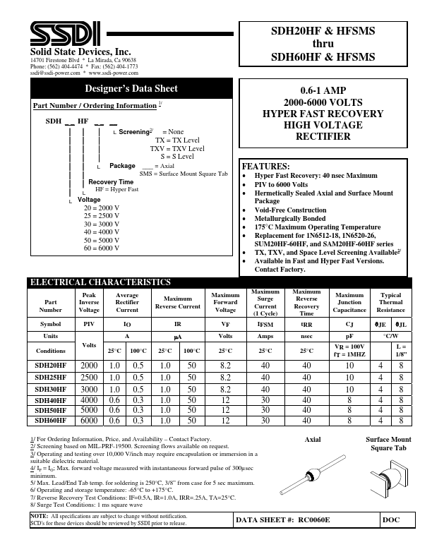 SDH40HF SSDI