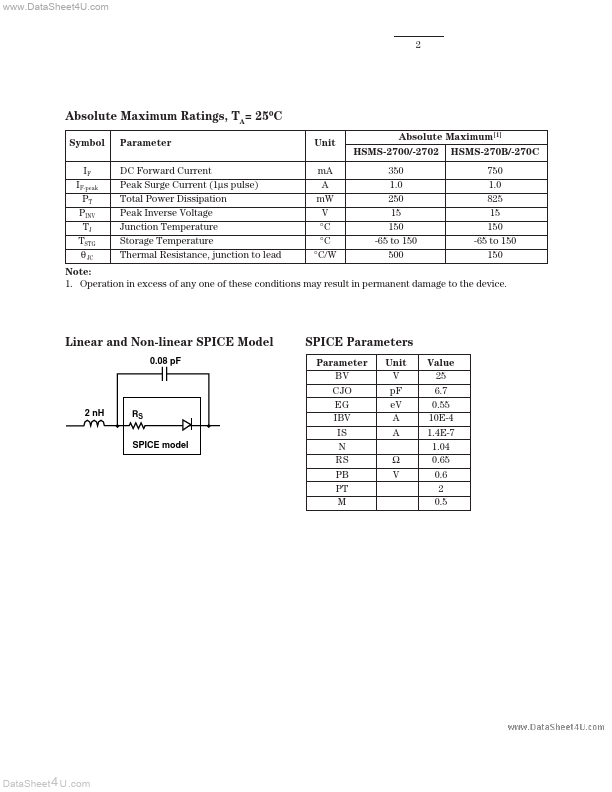 HSMS-2702