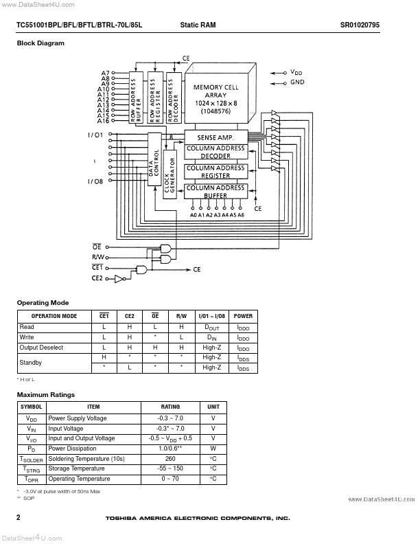 TC551001BPL-85L