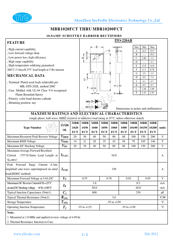 <?=MBR1050FCT?> डेटा पत्रक पीडीएफ