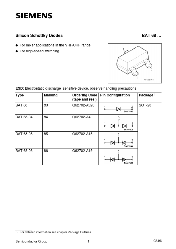 <?=Q62702-A4?> डेटा पत्रक पीडीएफ