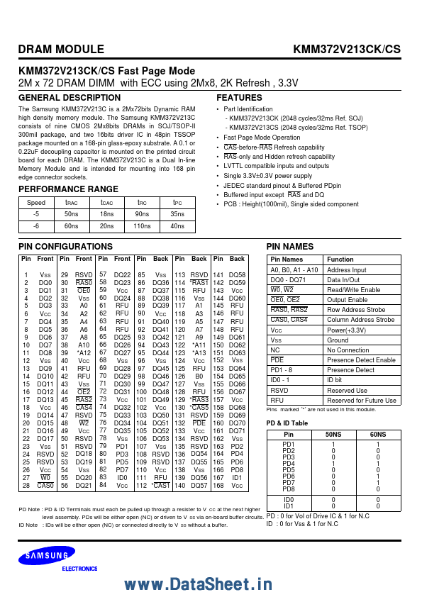 KMM372V213CS