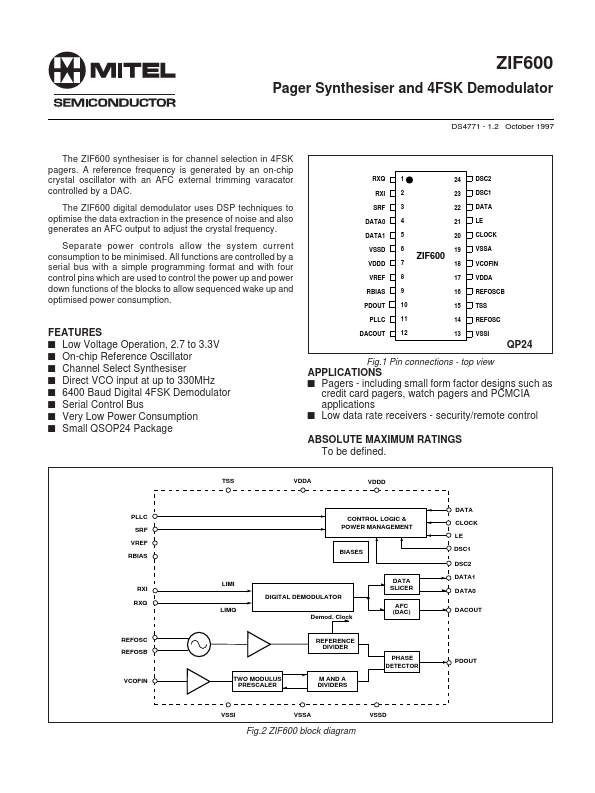 ZIF600