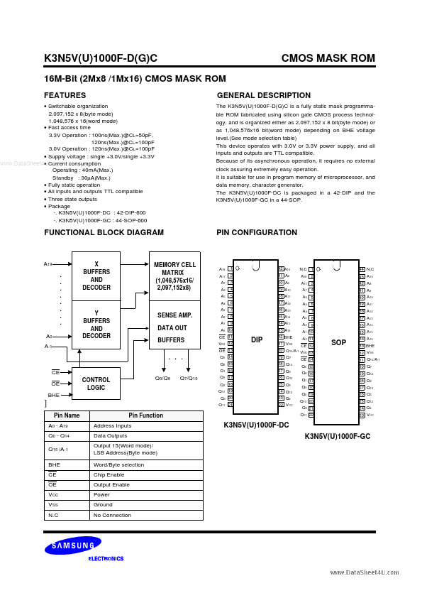 K3N5V1000F-DC