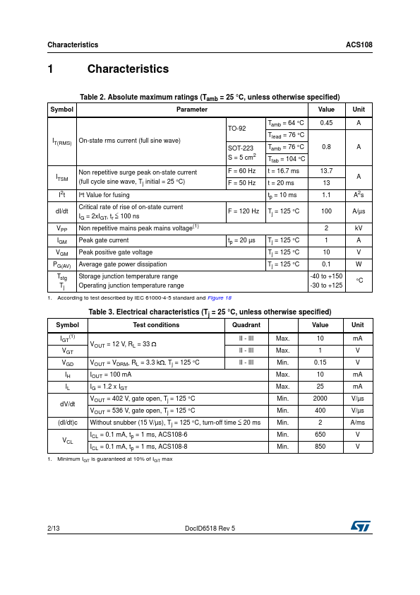 ACS108