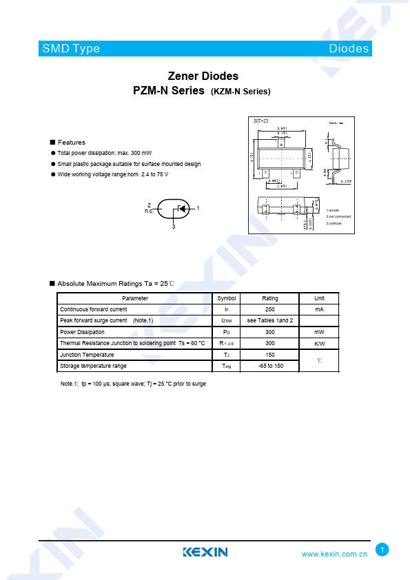 PZM33N Kexin