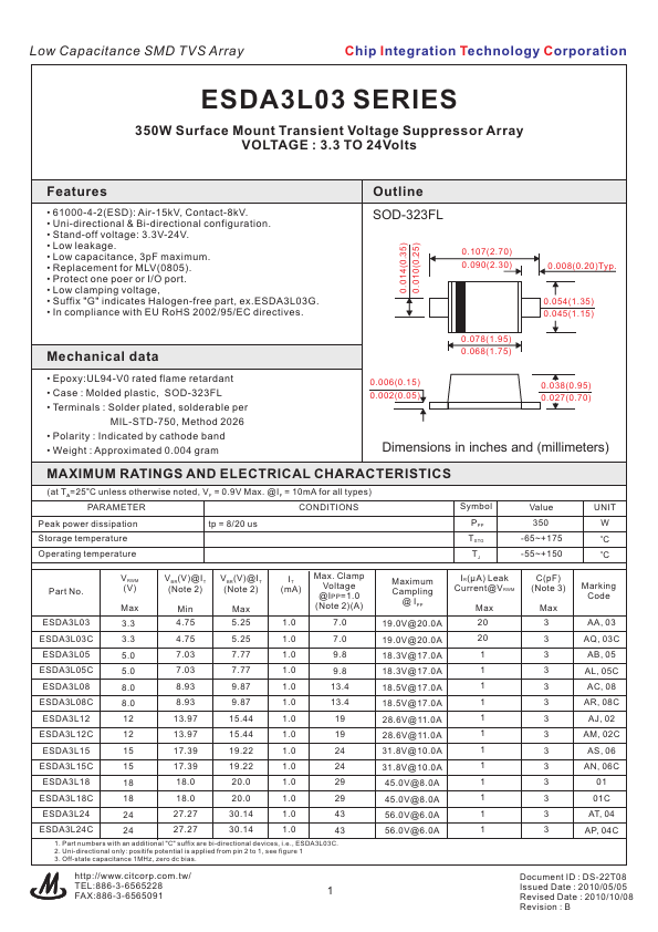 ESDA3L08C