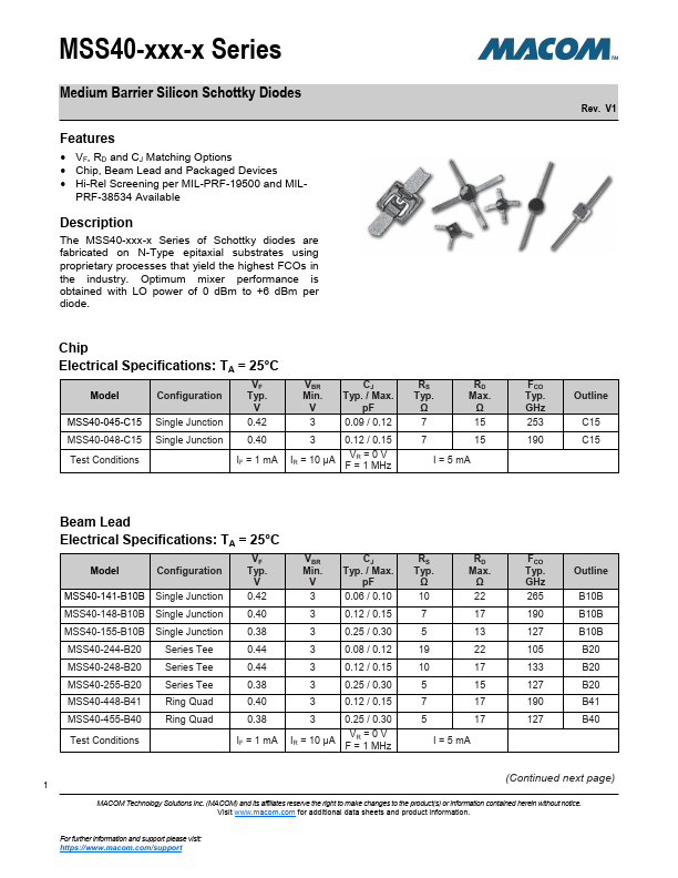 MSS40-255-B20