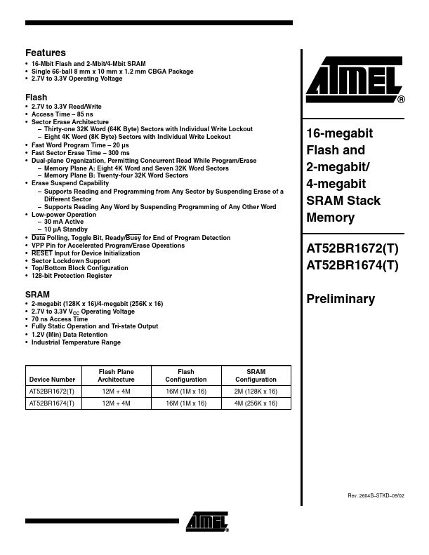 AT52BR1672T ATMEL Corporation