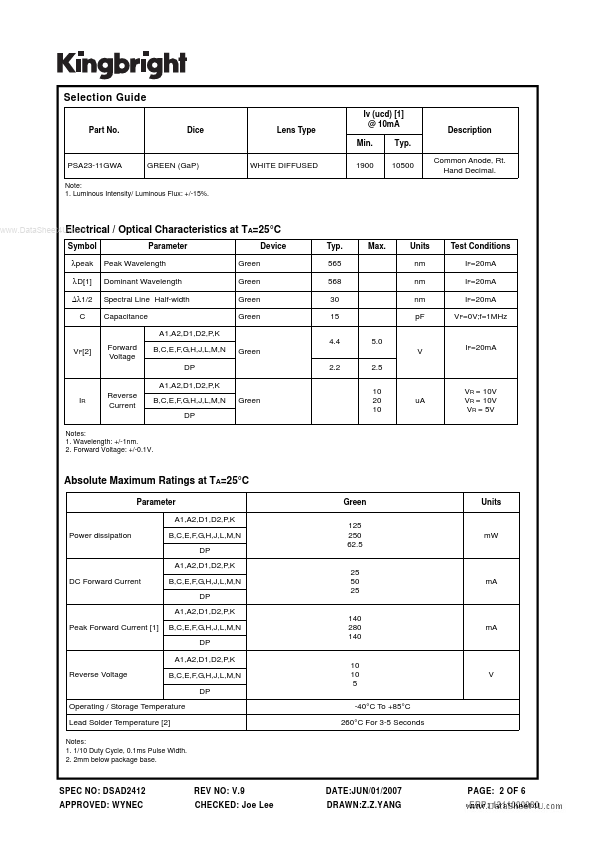 PSA23-11GWA