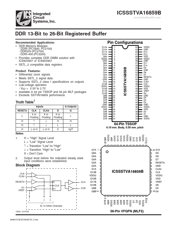 ICSSSTVA16859B Integrated Circuit Systems