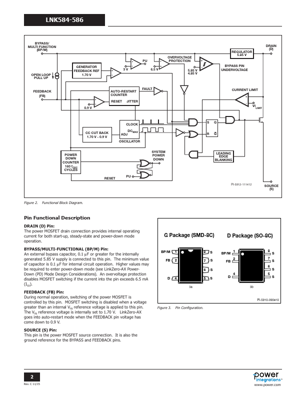 LNK584DG