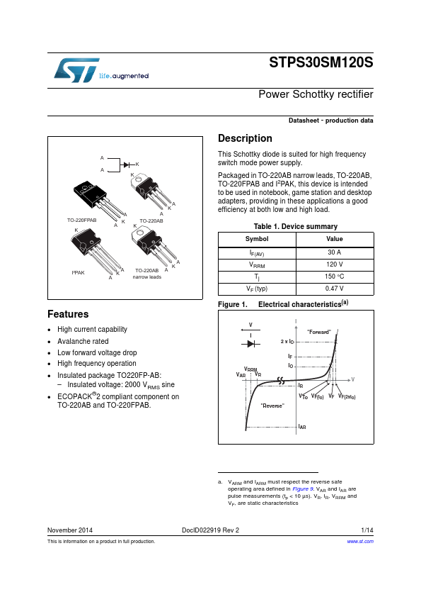 STPS30SM120S