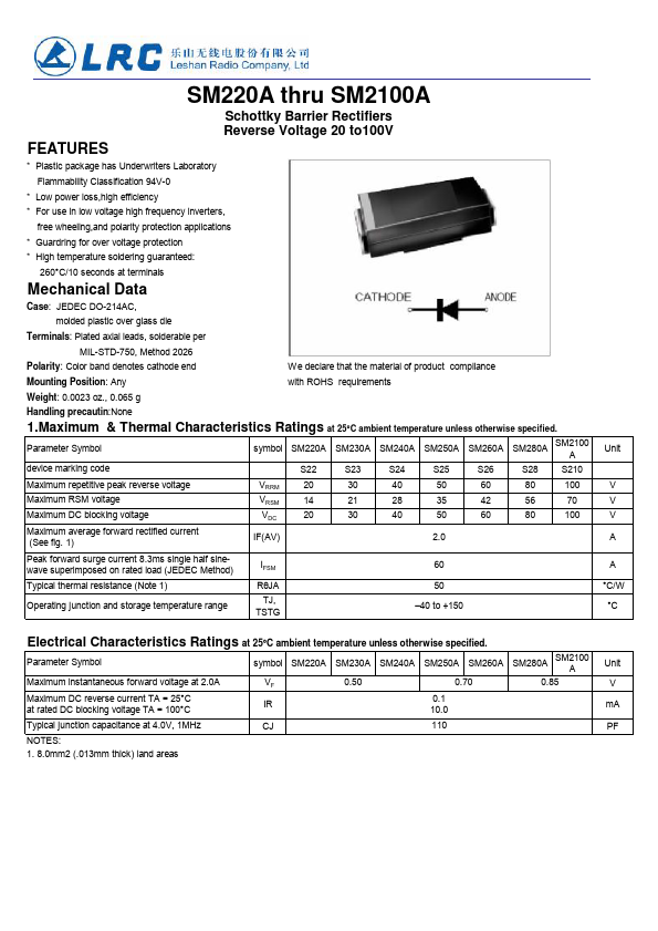 SM2100A