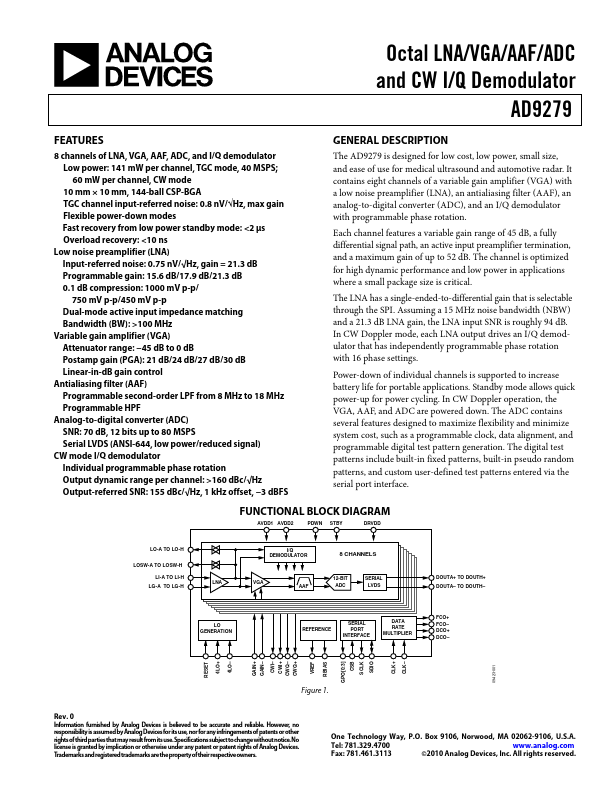 AD9279 Analog Devices