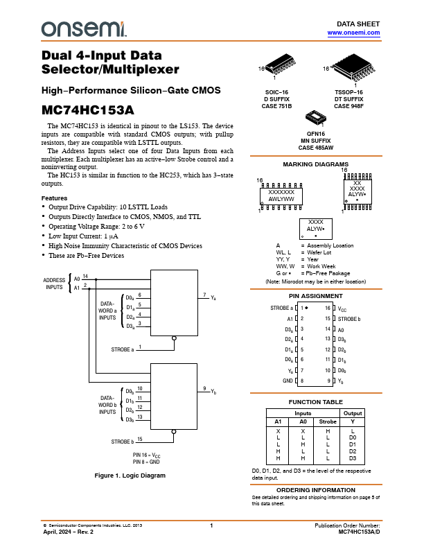 MC74HC153A ON Semiconductor