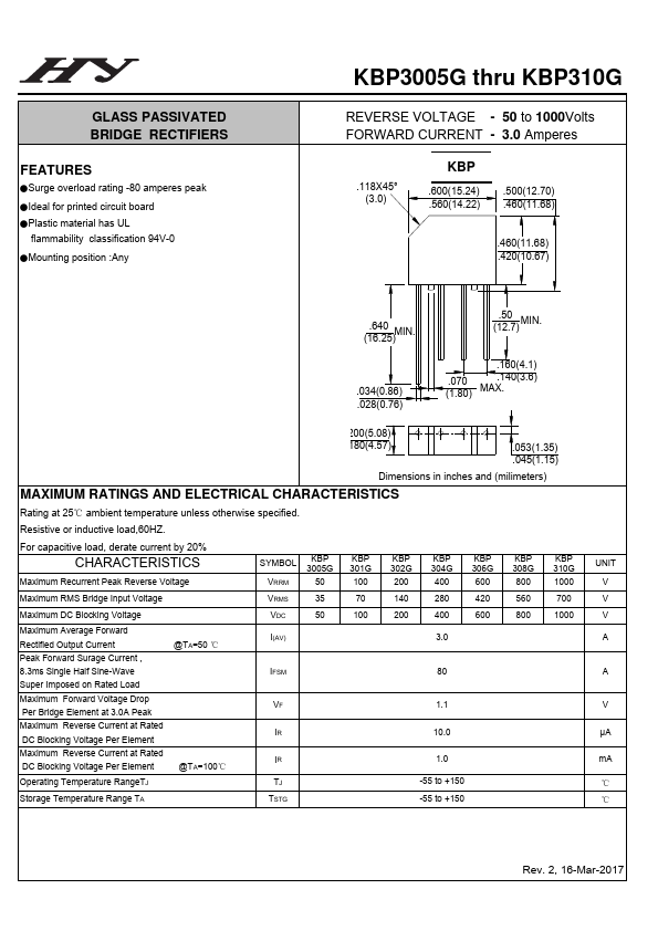 KBP302G