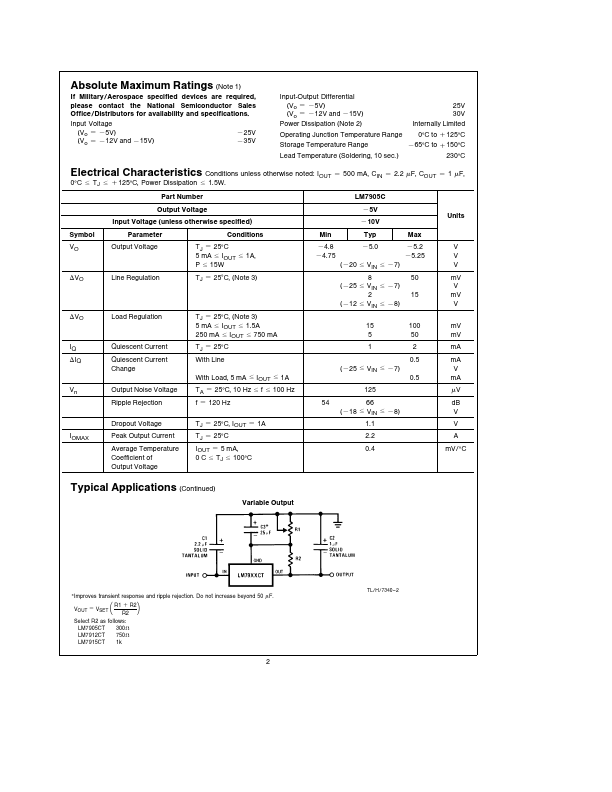 LM1279 Datasheet PDF (534 KB) National Semiconductor