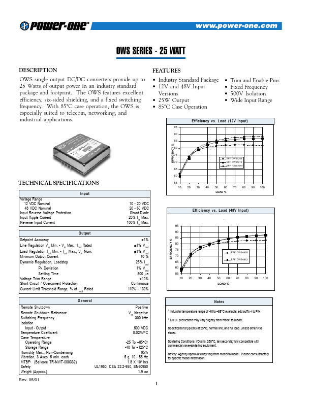 OWS4812