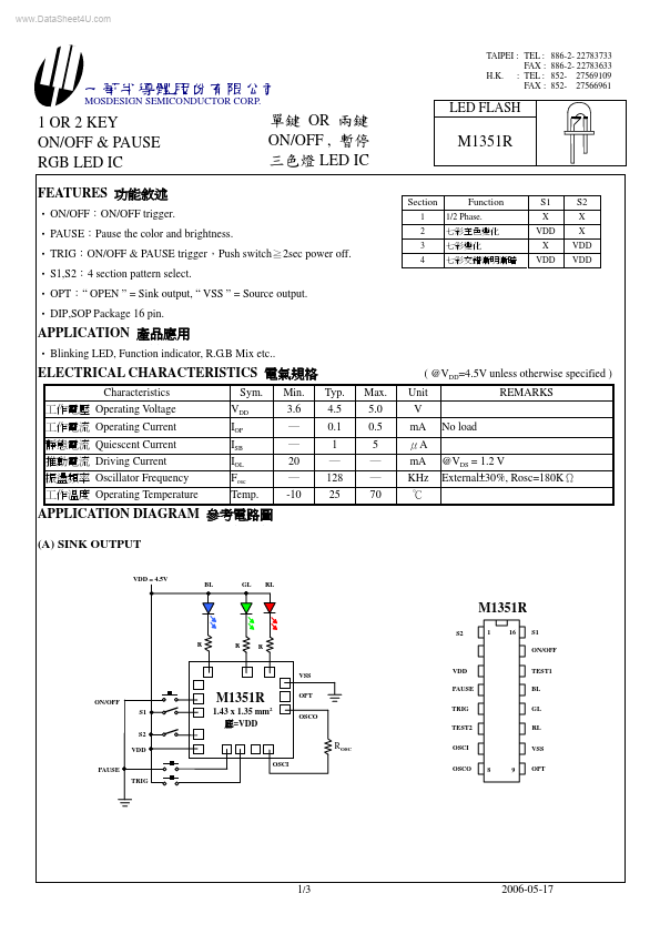 M1351R