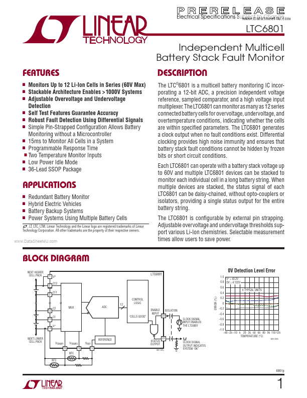 <?=LTC6801?> डेटा पत्रक पीडीएफ