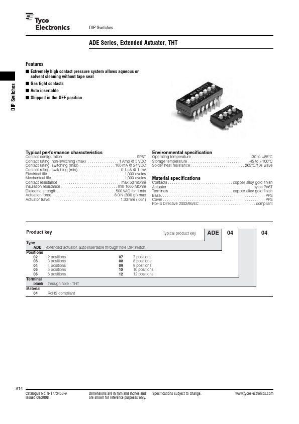 ADE0504