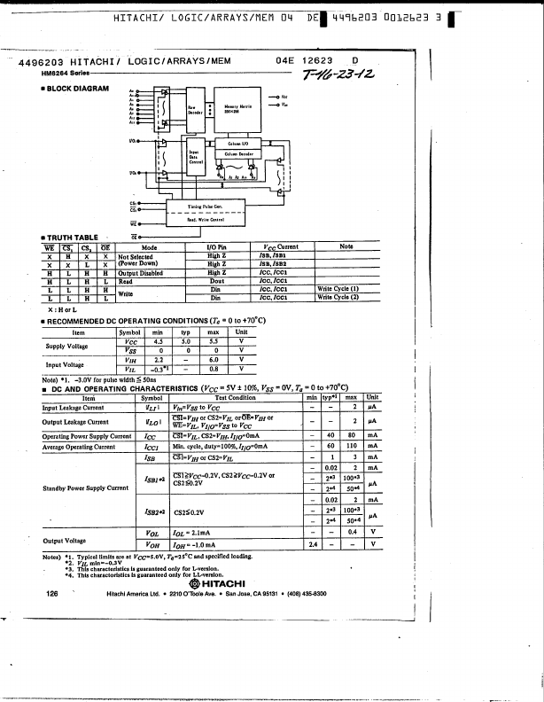 HM6264